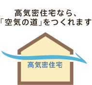 高気密住宅なら、「空気の道」をつくれます